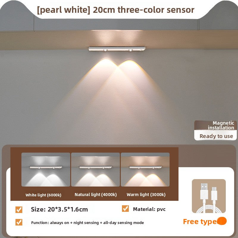 Ultra-Thin Motion Sensor LED Cabinet Light