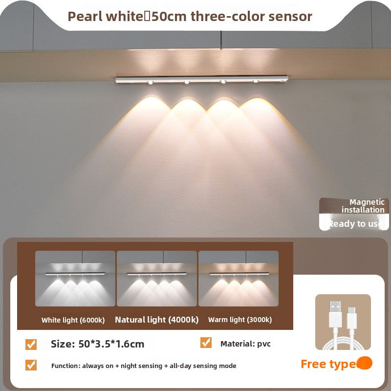 Ultra-Thin Motion Sensor LED Cabinet Light